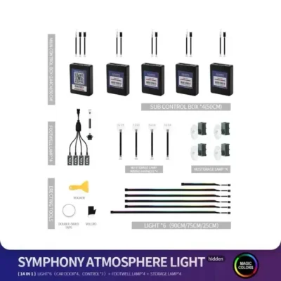 Cardi K4 Active Ultra RGB Ambient Lights – Premium 14-Piece Interior LED Kit for Cars with Smart App Control | JSUTMOD