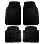 Read more about the article Car Mats: 20 Best Picks, Buying Guide & Powerful Tips for a Cleaner, Safer Ride