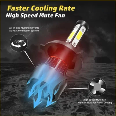 55W H4 Car Headlight Bulbs – Super Bright 6000K Pure White Lighting Pack