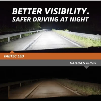 Fabtech Crystal Eye 150W H4 LED Headlight – Ultra Bright 12000LM White Beam Pack