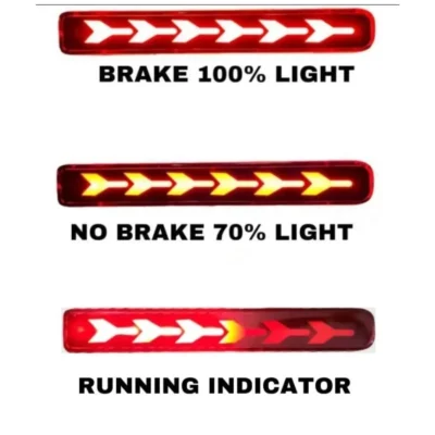 XL6 Brezza Rear Bumper Reflector Light – Premium Type E LED 3 Function Red Indicator (2022) | JUSTMOD