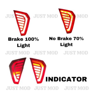 JUST MOD Nexon Matrix Reflector Light – Premium Type A LED with Scan + Running Indicator Compatible with Tata Nexon 2021 (2 Pcs)