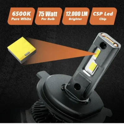 Fabtech Crystal Eye 150W H4 LED Headlight – Ultra Bright 12000LM White Beam Pack