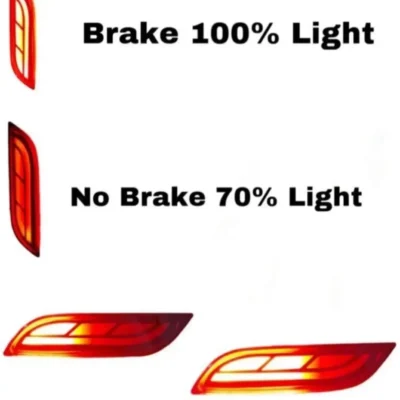 Just Mod Honda City Matrix Reflector Light – Premium 2020 LED with Running Indicator (Pack of 2, Red)