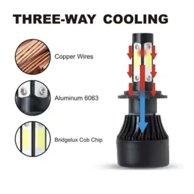 55W H8 LED Headlight Bulb – Ultra Bright 6500K White Xenon Light (Set of 2)