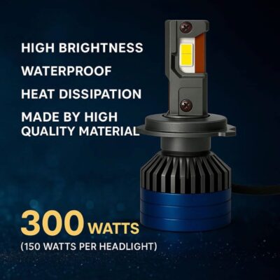 HJG LED 300W H4 Headlight Bulb Pack of 2 | Waterproof High Brightness LED Lights