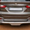 Maruti Suzuki Ertiga Metal Rear Bumper Guard