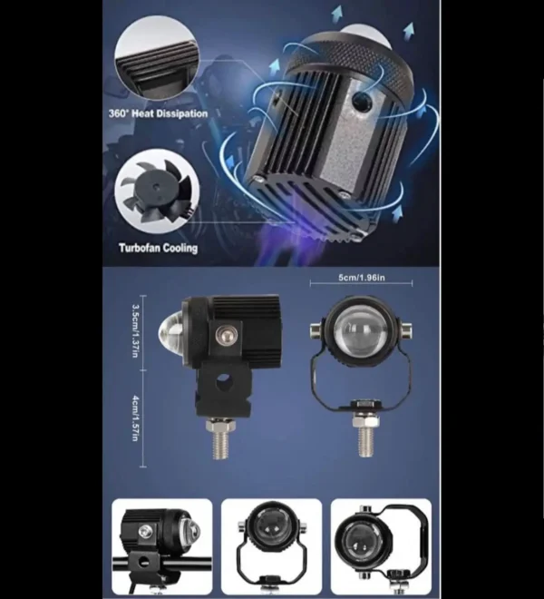 mini led