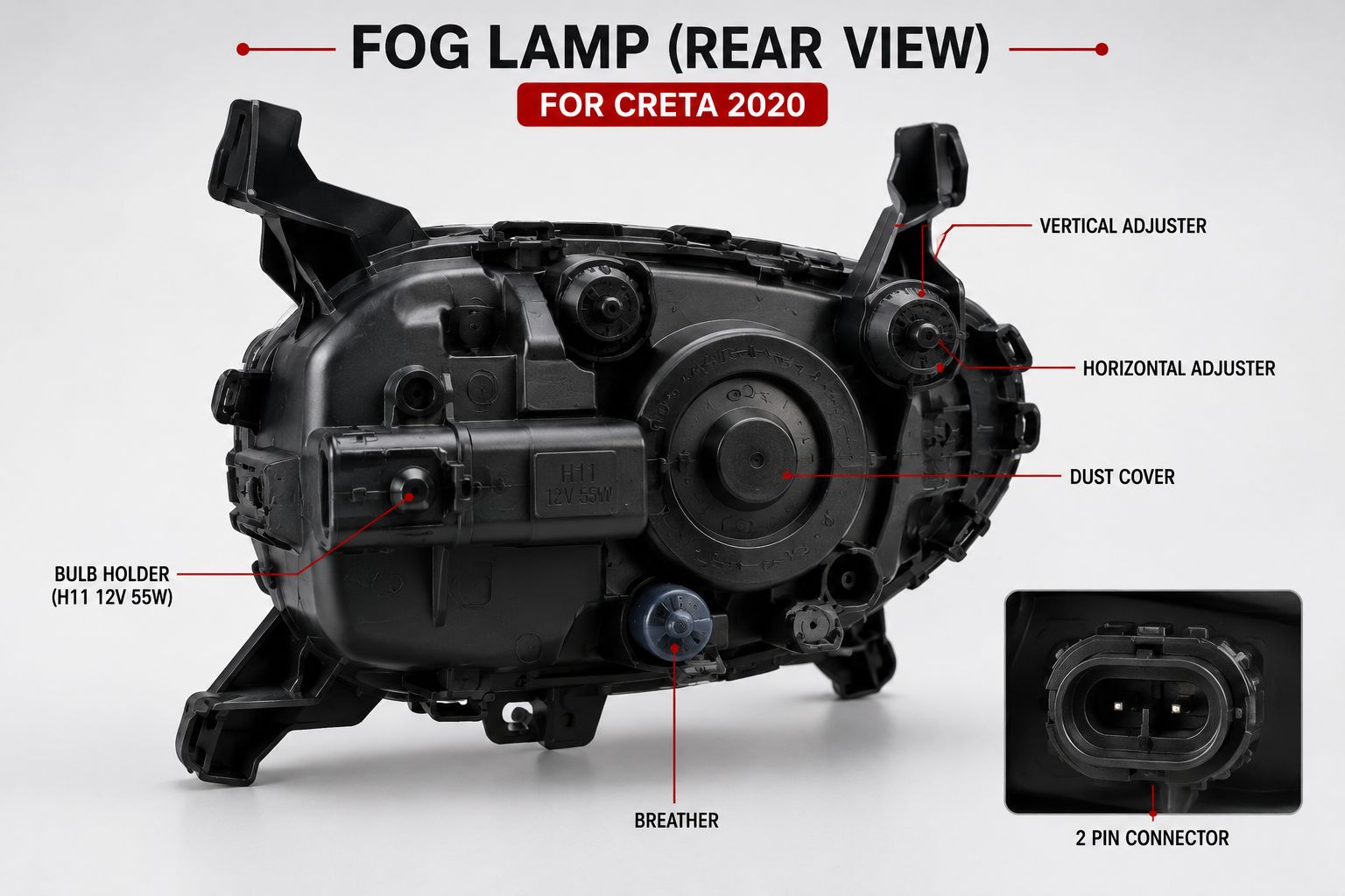 Creta 2020 Fog Lamp Both Side - Original OEM Fit ( 1 Set ) | JUST MOD™ - Image 2