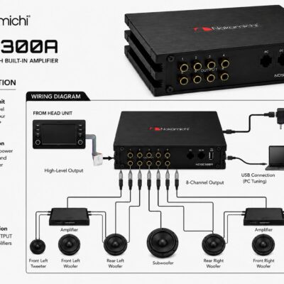 Nakamichi NDSE300A 8-Channel DSP Digital Signal Processor for Car Audio