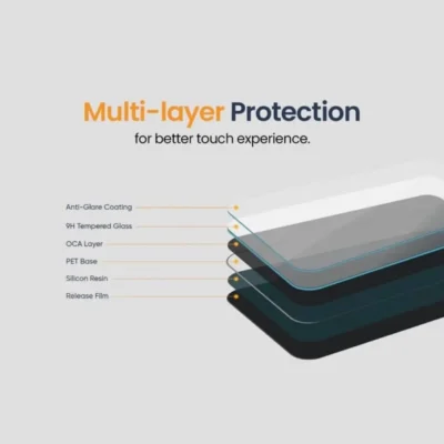 Car Tempered Glass Screen Protector for 9 Inch Car Audio Stereo – HD Scratch Resistant Guard
