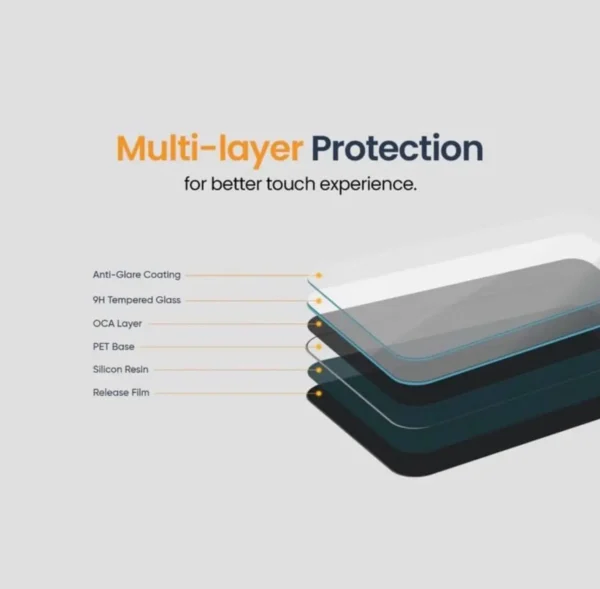 Tempered glass