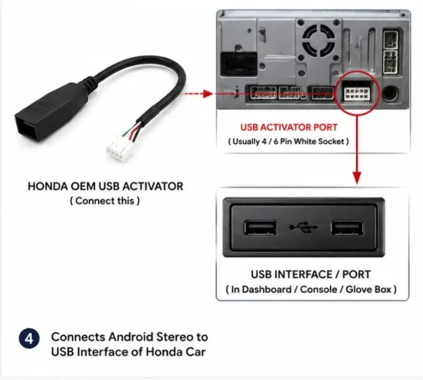 USB Activator