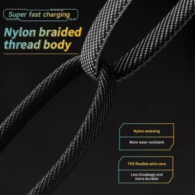 65W 4-in-1 Braided Fast Charging Cable for iPhone, Android, iPad, MacBook & Tablets Pack of 1