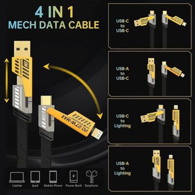 65W 4-in-1 Braided Fast Charging Cable for iPhone, Android, iPad, MacBook & Tablets Pack of 1