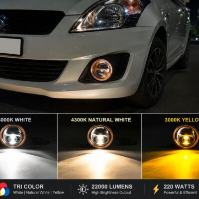 WANTO Universal 3 Inch Single Eye High / Low Beam Tri Color LED Fog Lamp 200W 22000LM Waterproof Driving Light