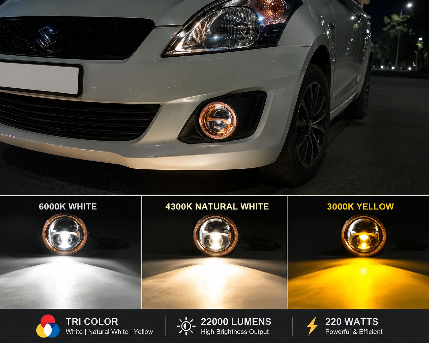Tri Color LED Fog Lamp