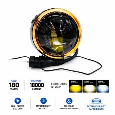 WANTO Universal 3 Inch High / Low Beam Tri Color LED Fog Lamp 180W 18000LM Waterproof Driving Light
