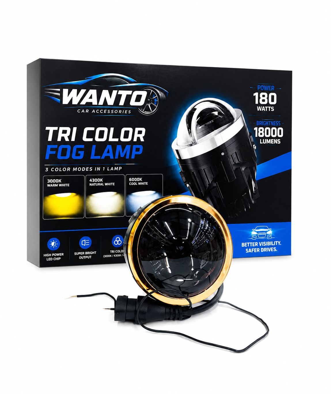 Tri Color LED Fog Lamp Tri Color LED Fog Lamp
