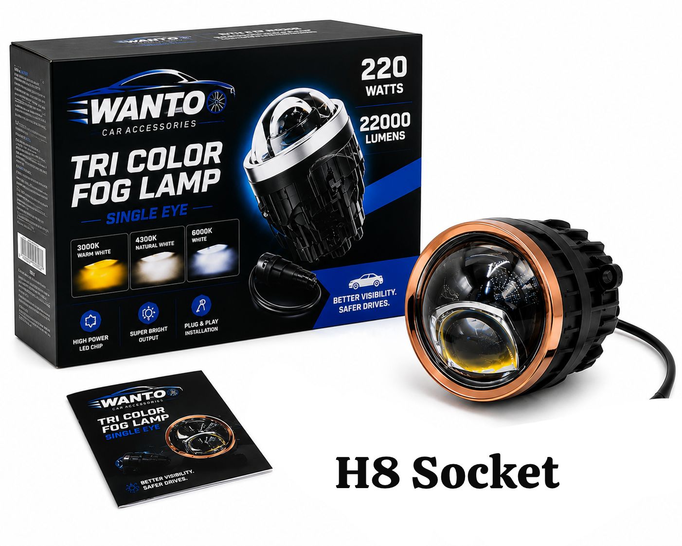 Tri Color LED Fog Lamp