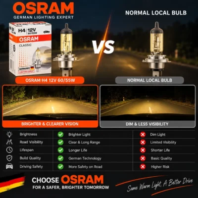 Osram H4 Halogen Headlight Bulb 12V 55/60W High Low Beam Universal for Car Bike Pack of 2