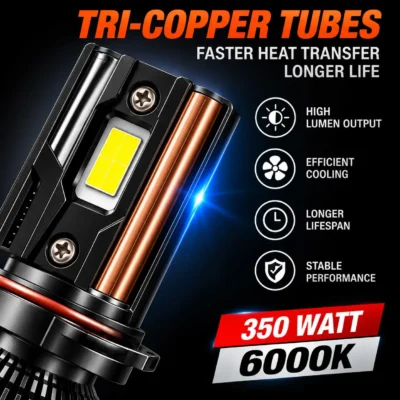 Hindcart 350W H4 LED Headlight Bulb High/Low Beam – Ultra Bright 6000K 35000LM Lights | Pack of 2