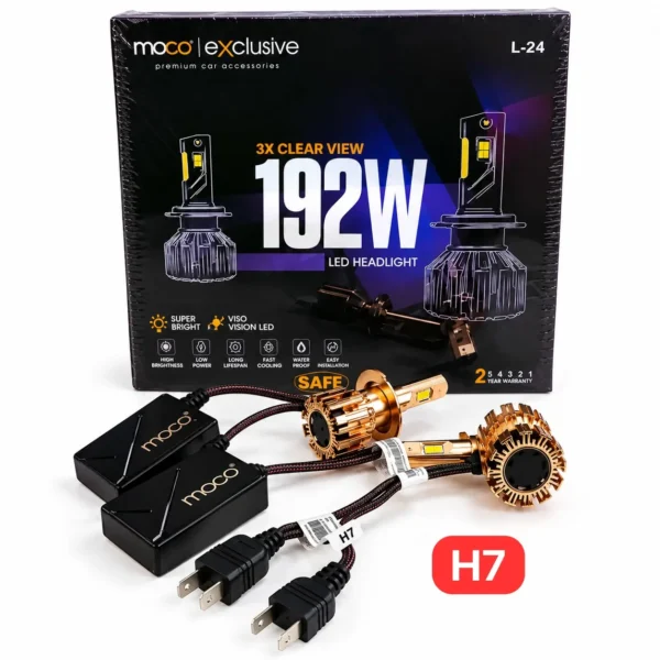 MOCO H7 192W LED Headlight Bulb